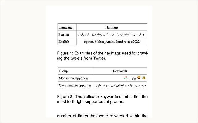 Persian and English indicators used to construct the ideology dataset